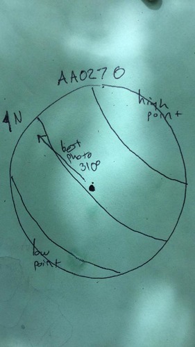 GRSM Accuracy Assessment. Plot Code: GRSM_AA_0270_map