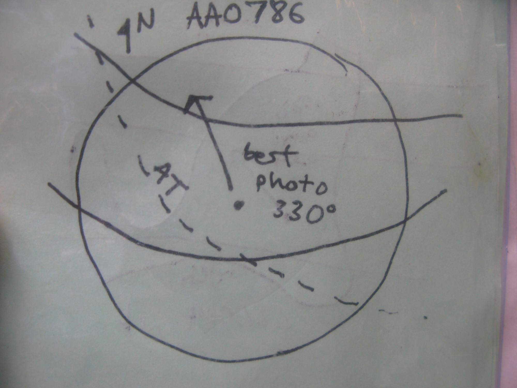 GRSM Accuracy Assessment. Plot Code: GRSM_AA_0786_7