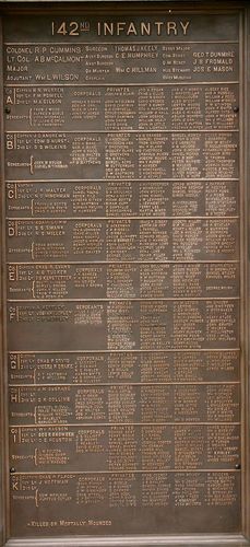 Pennsylvania Monument Part 5