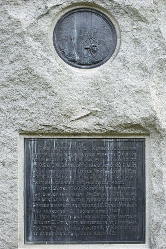 Battery B, First Ohio Light Artillery Monument