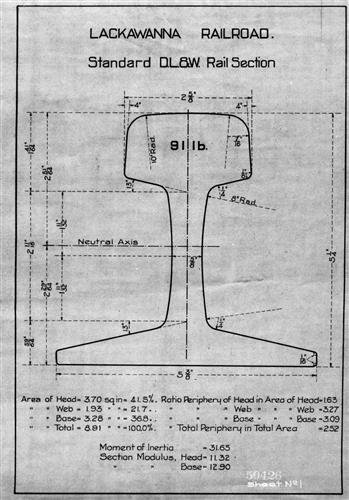 50426.BA--Rail section
