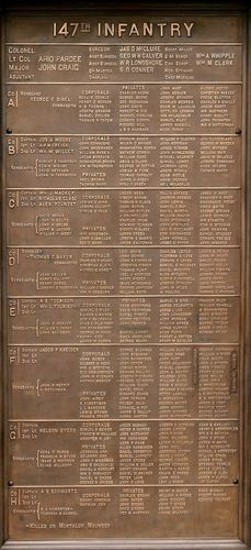 Pennsylvania Monument Part 5