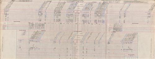 Dispatcher Sheets--Scranton Division--DL&W Railroad [1948.10.01-1948.10.08]