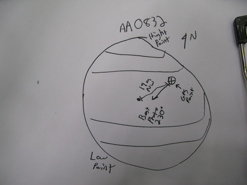 GRSM Accuracy Assessment. Plot Code: GRSM_AA_0832_7