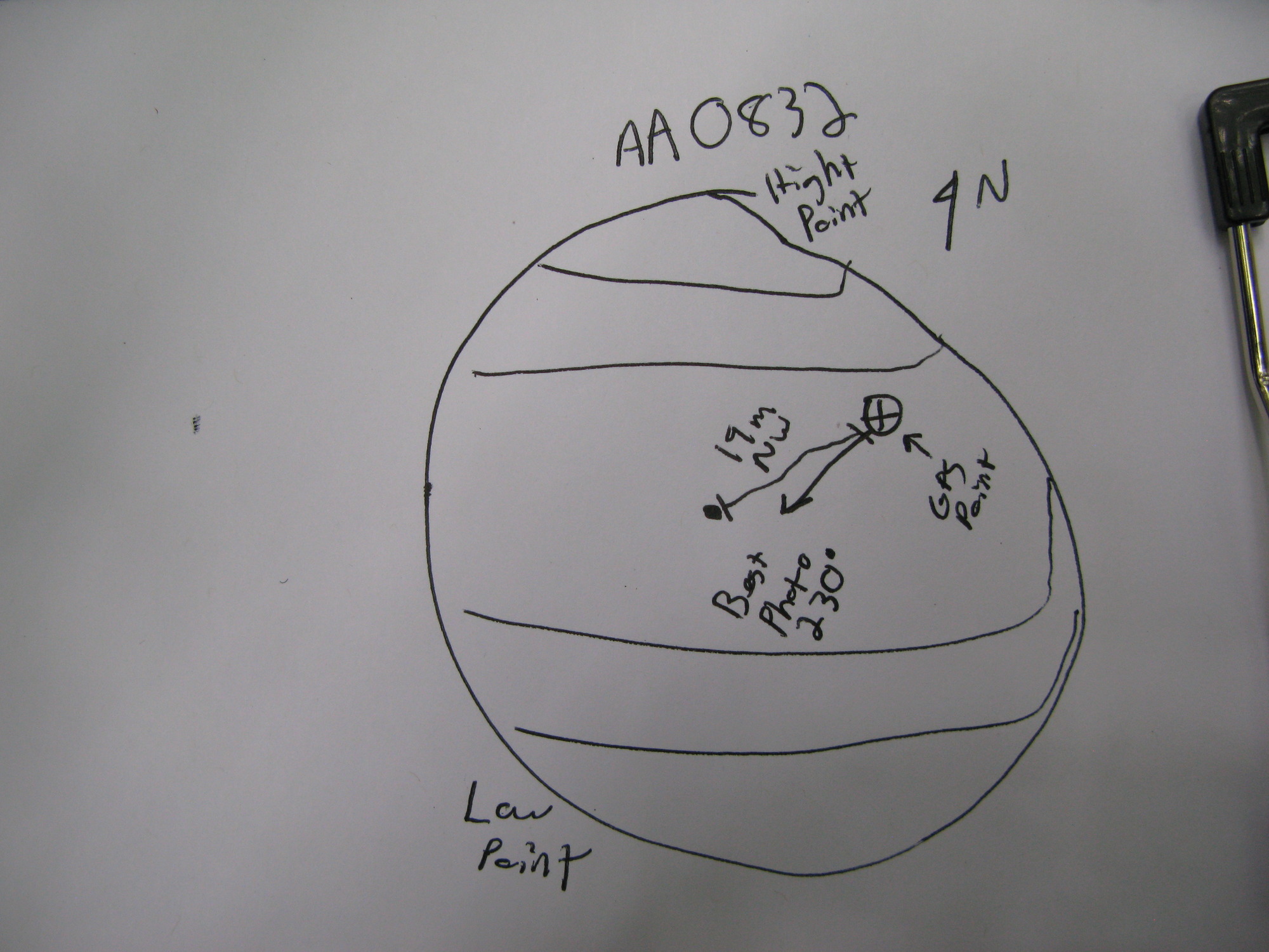 GRSM Accuracy Assessment. Plot Code: GRSM_AA_0832_7