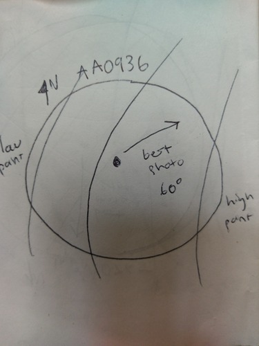GRSM Accuracy Assessment. Plot Code: GRSM_AA_0936_7