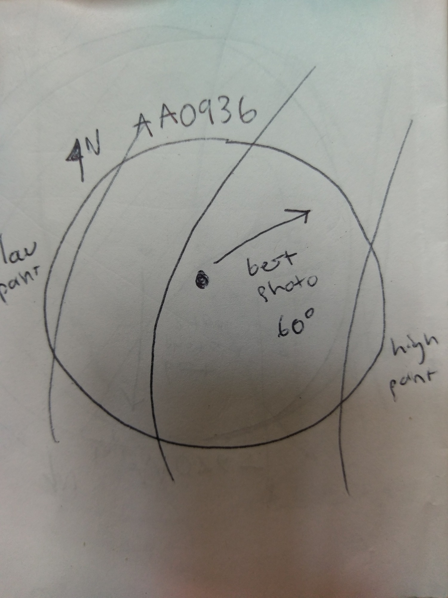 GRSM Accuracy Assessment. Plot Code: GRSM_AA_0936_7