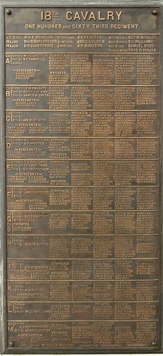 Pennsylvania Monument Part 7