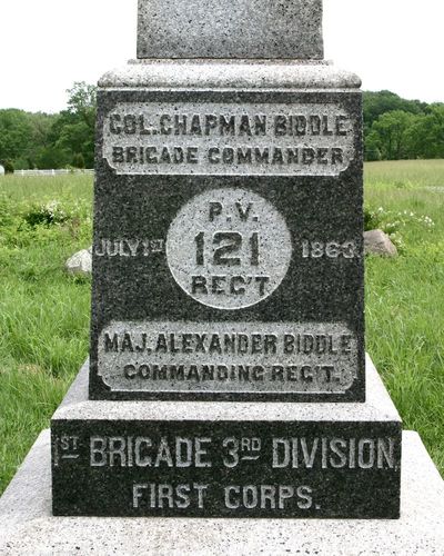 121st Pennsylvania Infantry Monument