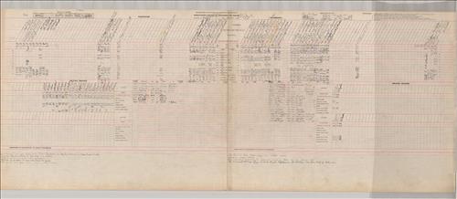 Dispatcher Sheets--Scranton Division--DL&W Railroad [1945.12.24-1945.12.28]