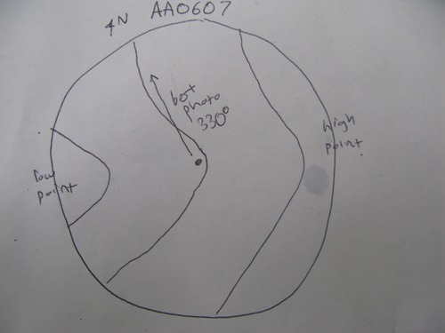 GRSM Accuracy Assessment. Plot Code: GRSM_AA_0607_7