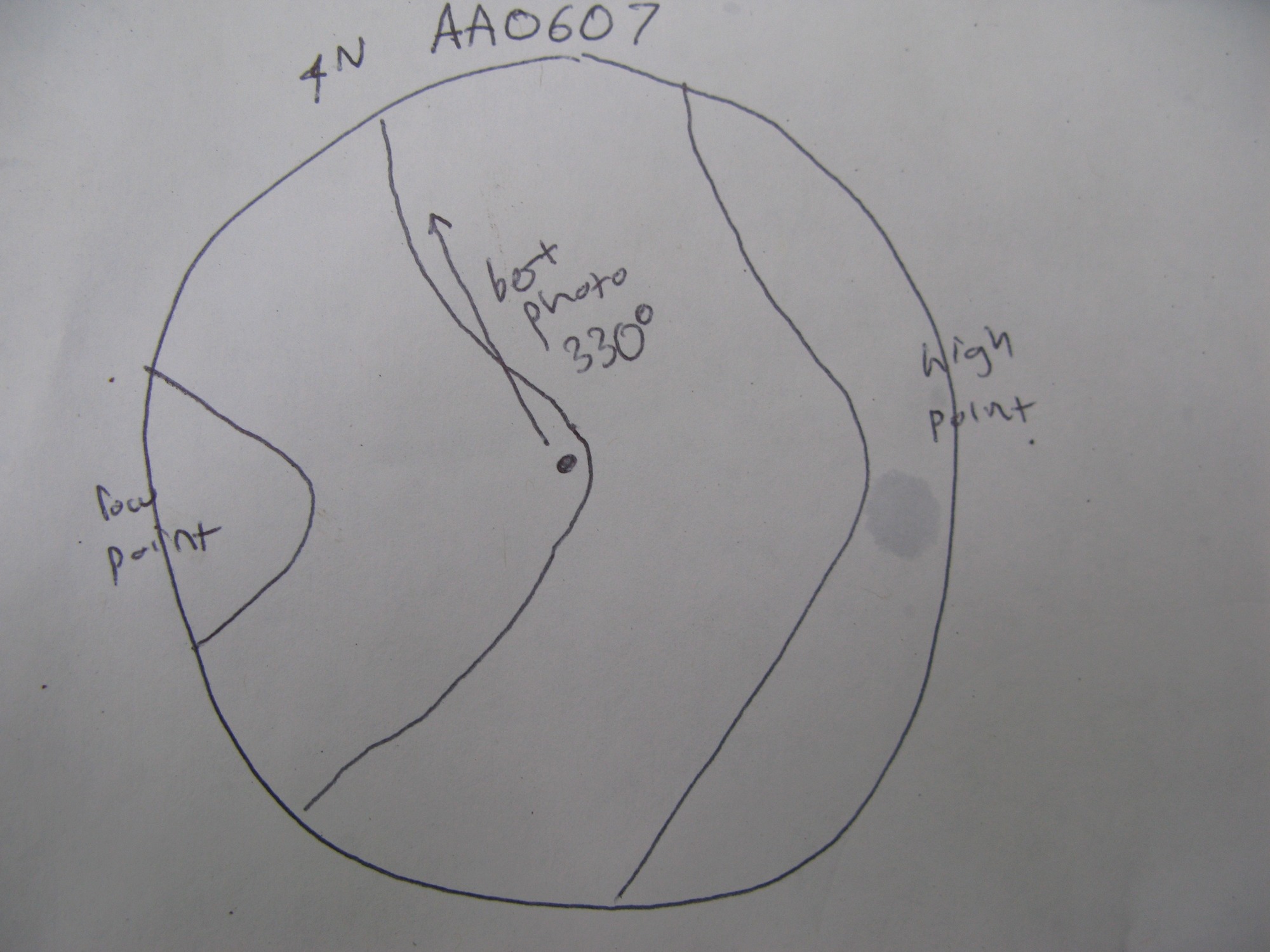 GRSM Accuracy Assessment. Plot Code: GRSM_AA_0607_7