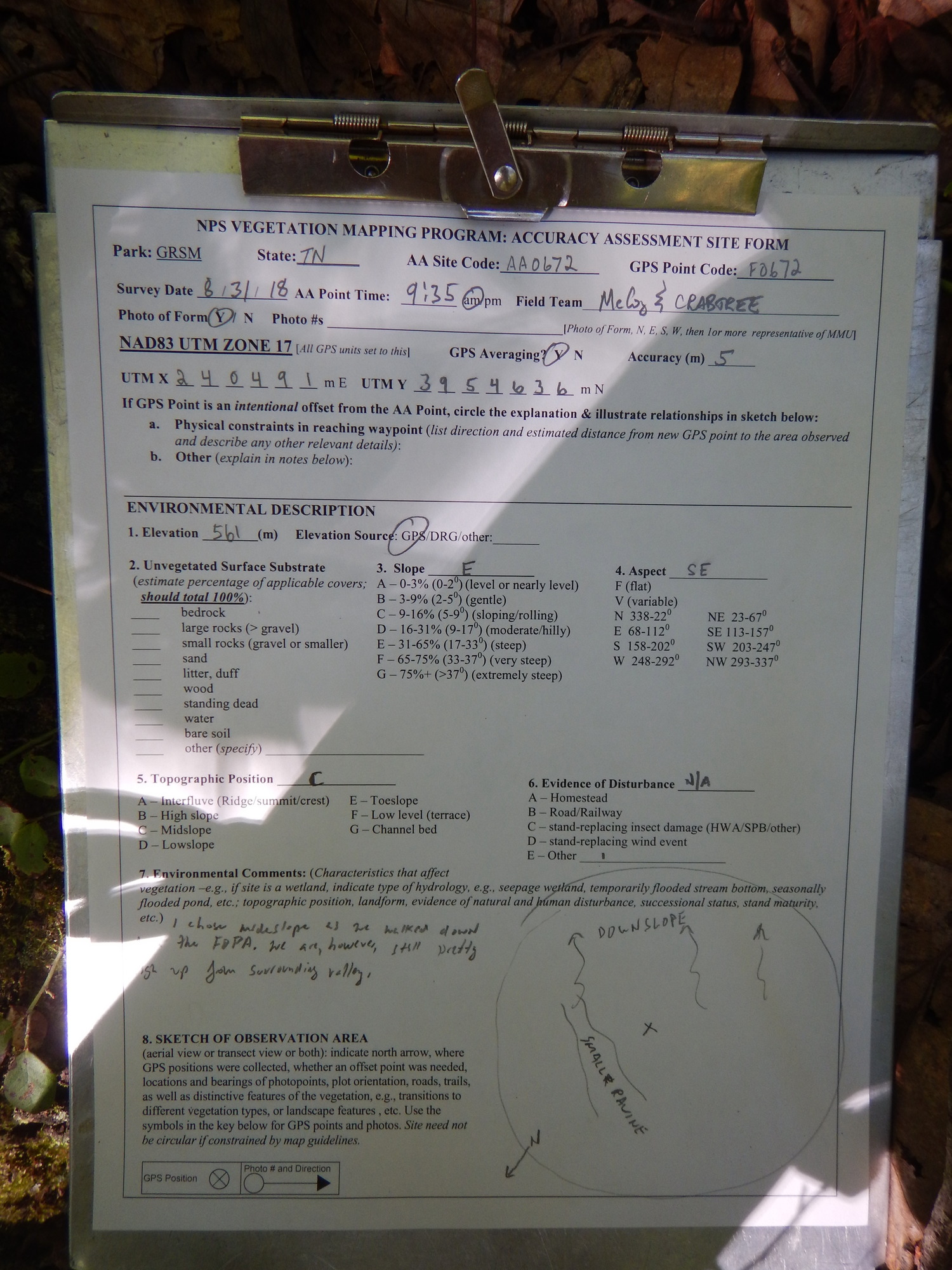 GRSM Accuracy Assessment. Plot Code: GRSM_AA_0672_1