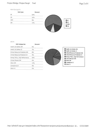 BADL-Ben_Reifel_Visitor_Center_Expansion