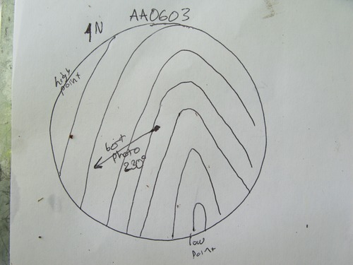 Plot Code: GRSM_AA_0603_7