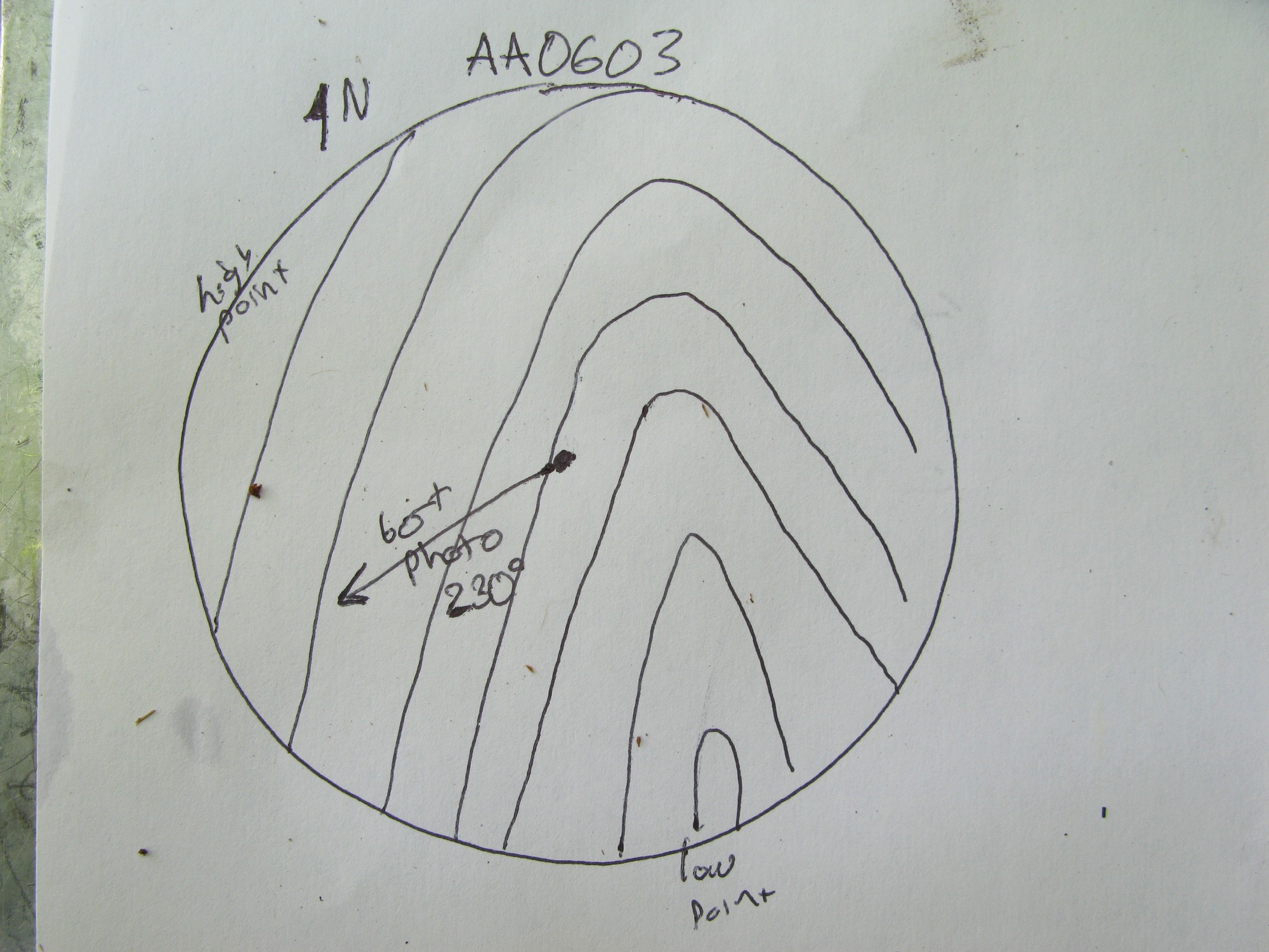 Plot Code: GRSM_AA_0603_7