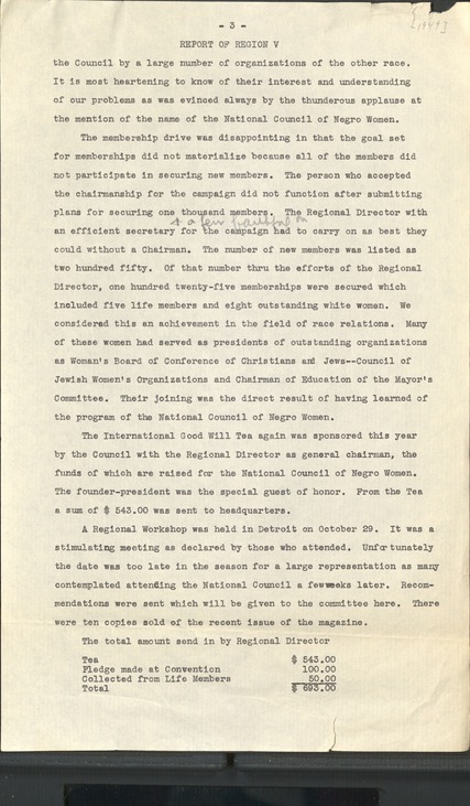 National Council of Negro Women, Reports, Speeches, 1949