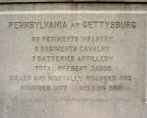 Pennsylvania Monument Part 6