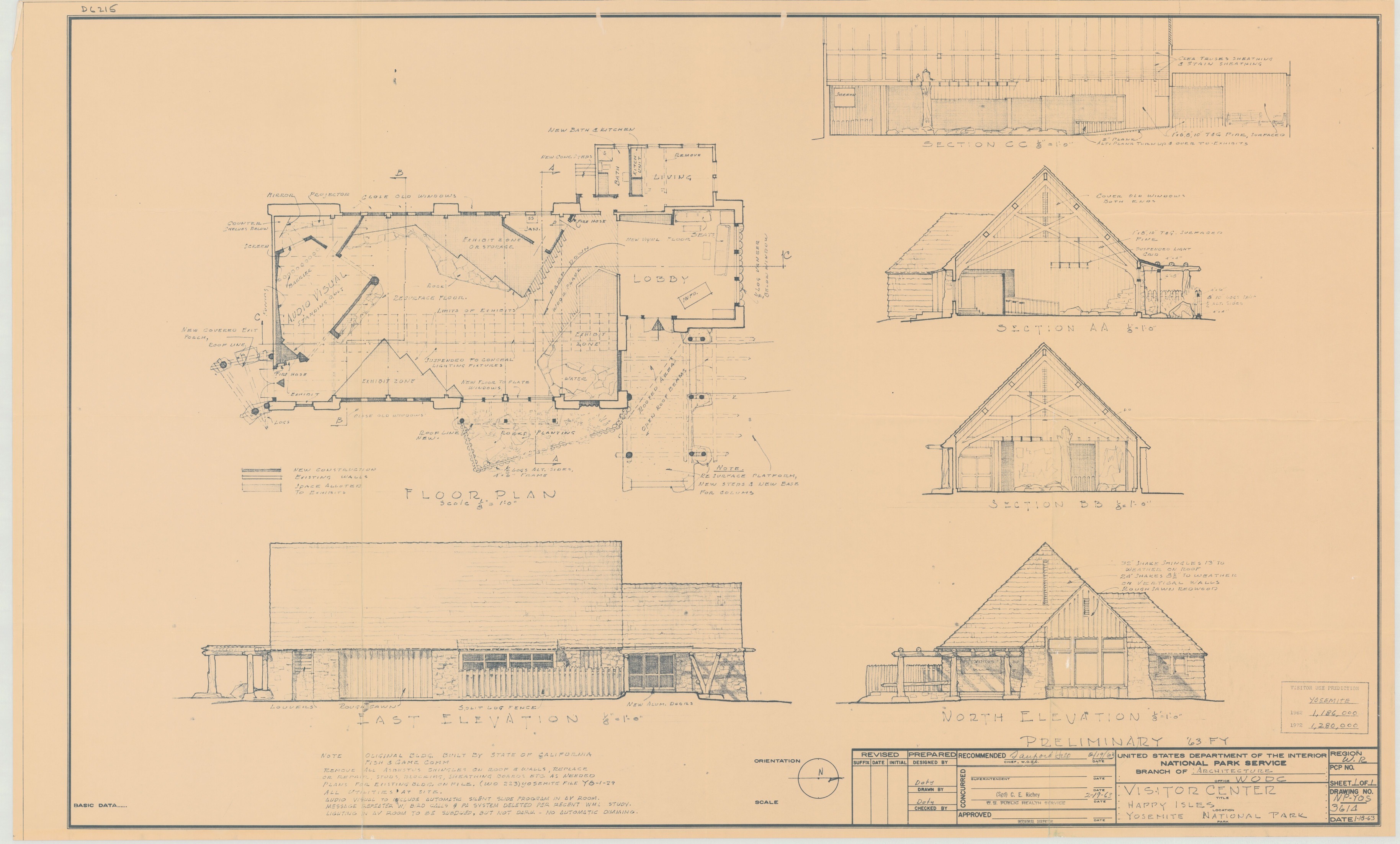 Visitor Center Happy Isles