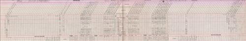 Dispatcher Sheets--Scranton Division--DL&W Railroad [1948.10.28-1948.10.31]