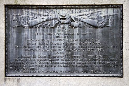 21st Michigan Infantry Regiment Monument