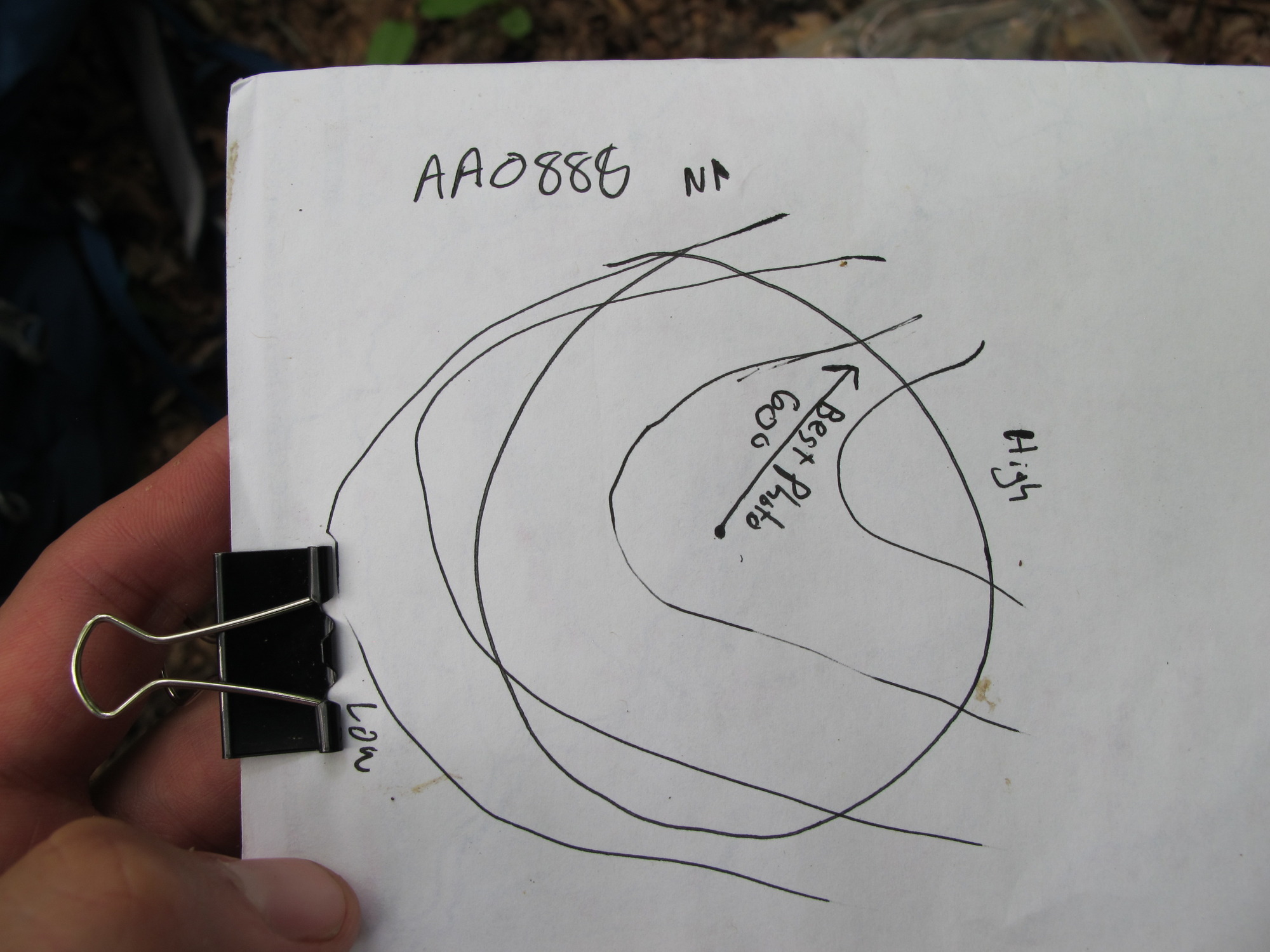 GRSM Accuracy Assessment. Plot Code: GRSM_AA_0888_7