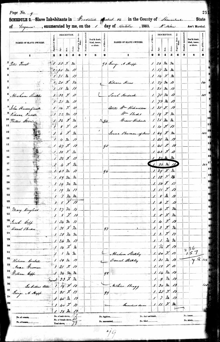 Scan of a primary source document. 