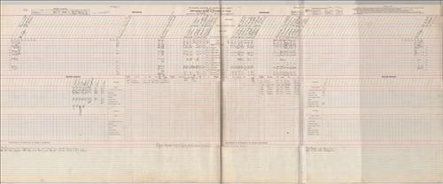 Dispatcher Sheets--Scranton Division--DL&W Railroad [1951.16.01-1951.23.08]