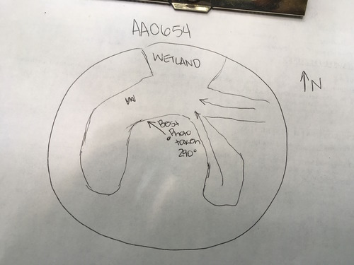 Plot Code: GRSM_AA_0654_7