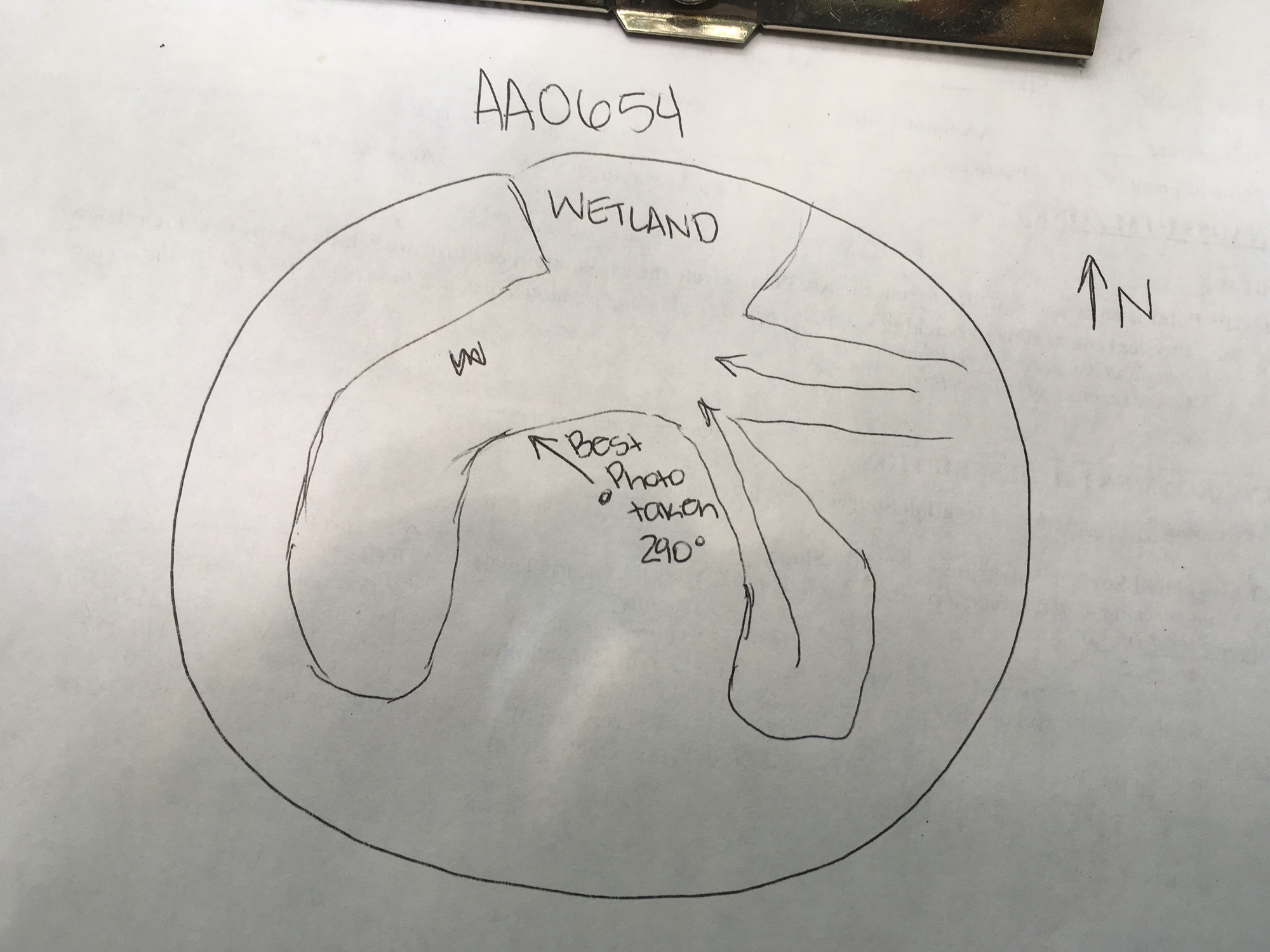 Plot Code: GRSM_AA_0654_7