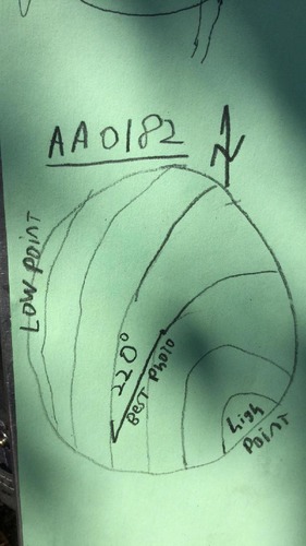 GRSM Accuracy Assessment. Plot Code: GRSM_AA_0182_map