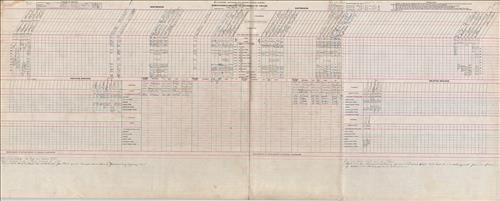 Dispatcher Sheets--Scranton Division--DL&W Railroad [1948.10.01-1948.10.08]