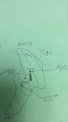 GRSM Accuracy Assessment. Plot Code: GRSM_AA_0158_map