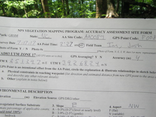 GRSM Accuracy Assessment. Plot Code: GRSM_AA_0089_1