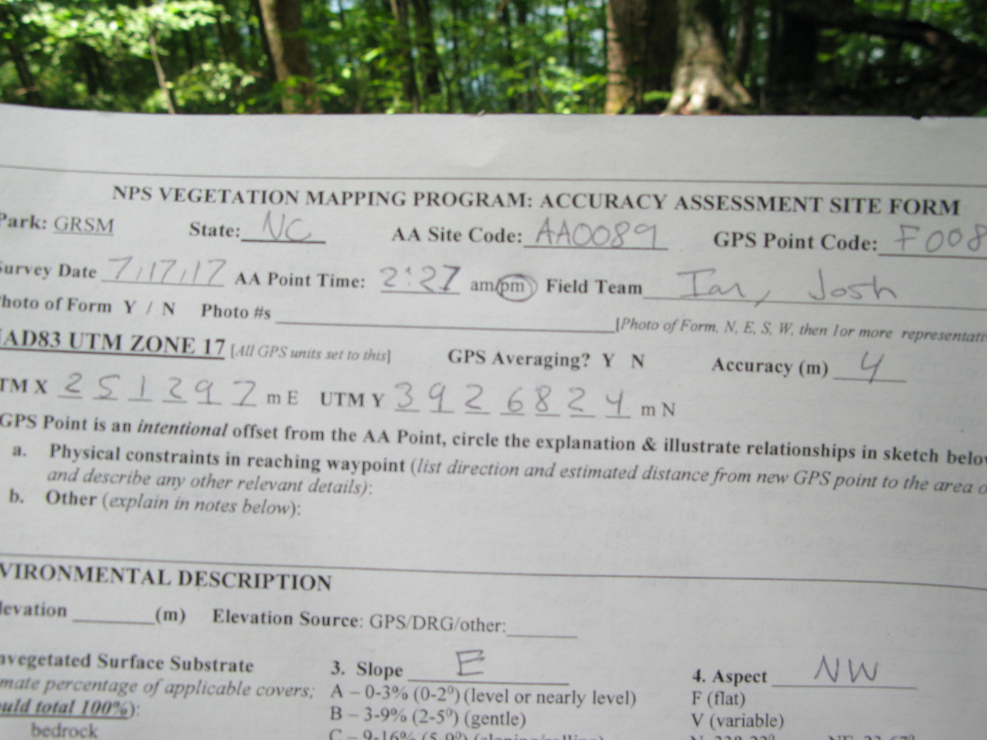 GRSM Accuracy Assessment. Plot Code: GRSM_AA_0089_1