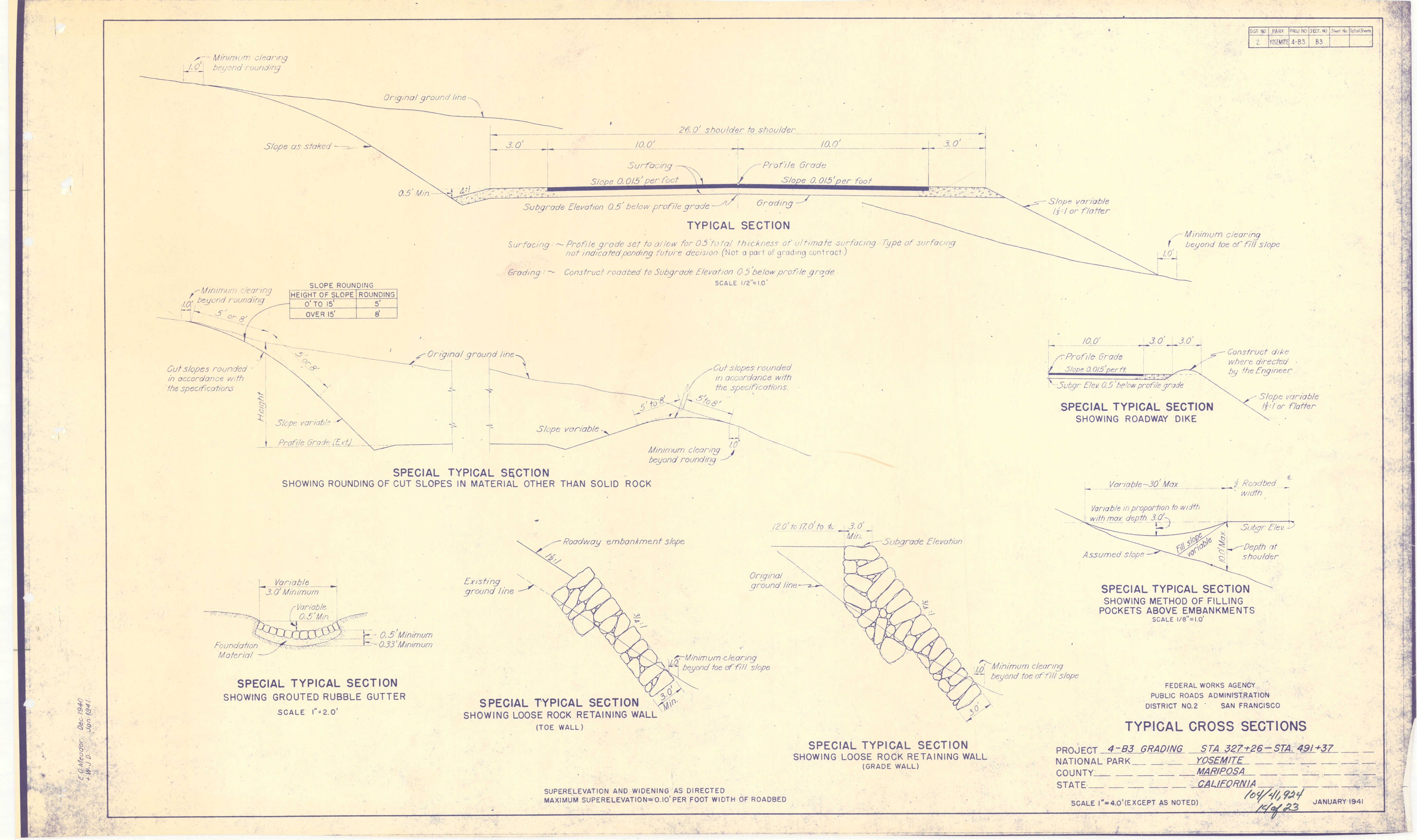Typical Crossections