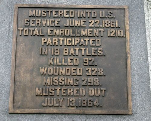 42nd New York Infantry Monument