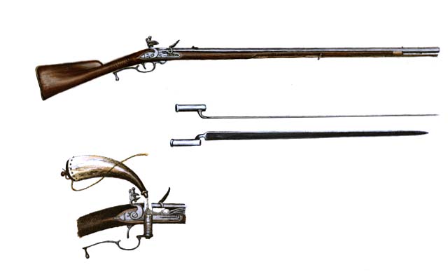 Four-part illustration depicts: a full-length Ferguson Breechloading Rifle, .65 caliber, Sporting Model, Ennis of Edinburg maker, showing the butt of the stock on the left and the muzzle on the right.