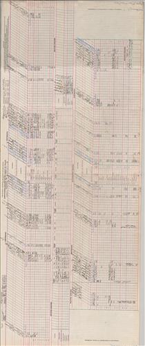 Dispatcher Sheets--Scranton Division--DL&W Railroad [1948.10.16-1948.10.23]