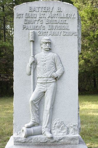 Battery B, First Ohio Light Artillery Monument