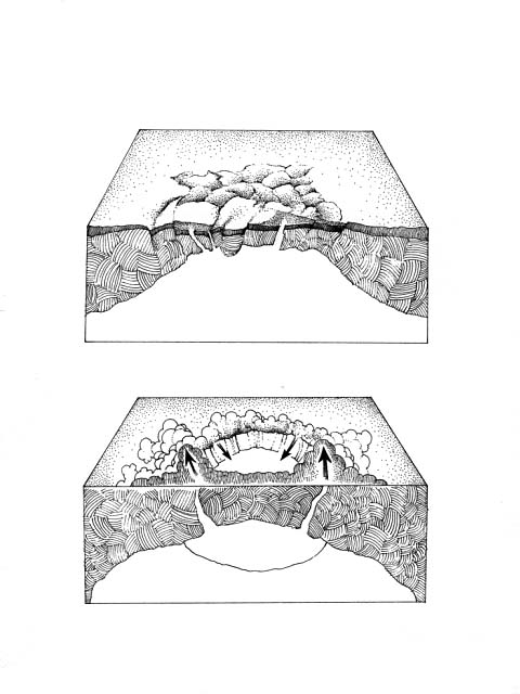 Split panel depicts a block diagram of a magma eruption (Graphic #108-8) and a block diagram of the Caldera after magma eruption (Graphic #108-9).