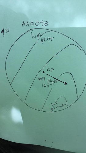 GRSM Accuracy Assessment. Plot Code: GRSM_AA_0098_map