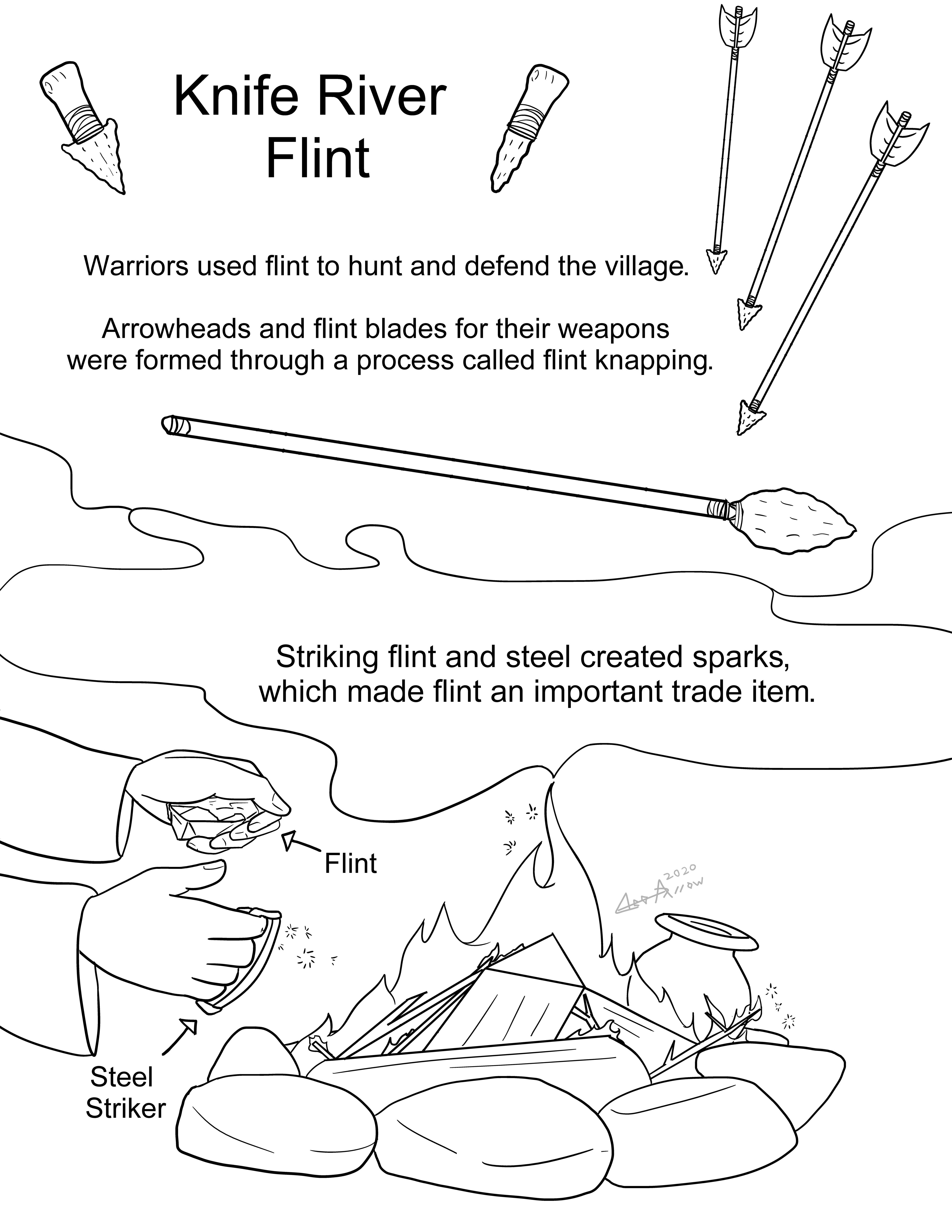 A coloring page of hand striking a fire with flint and knifes, arrows, and a spear made of flint. Text describes what Knife River Flint was used for, including weaponry and fire starting.