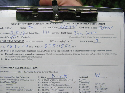 GRSM Accuracy Assessment. Plot Code: GRSM_AA_0442