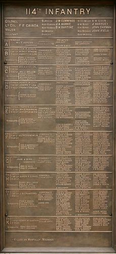 Pennsylvania Monument Part 4