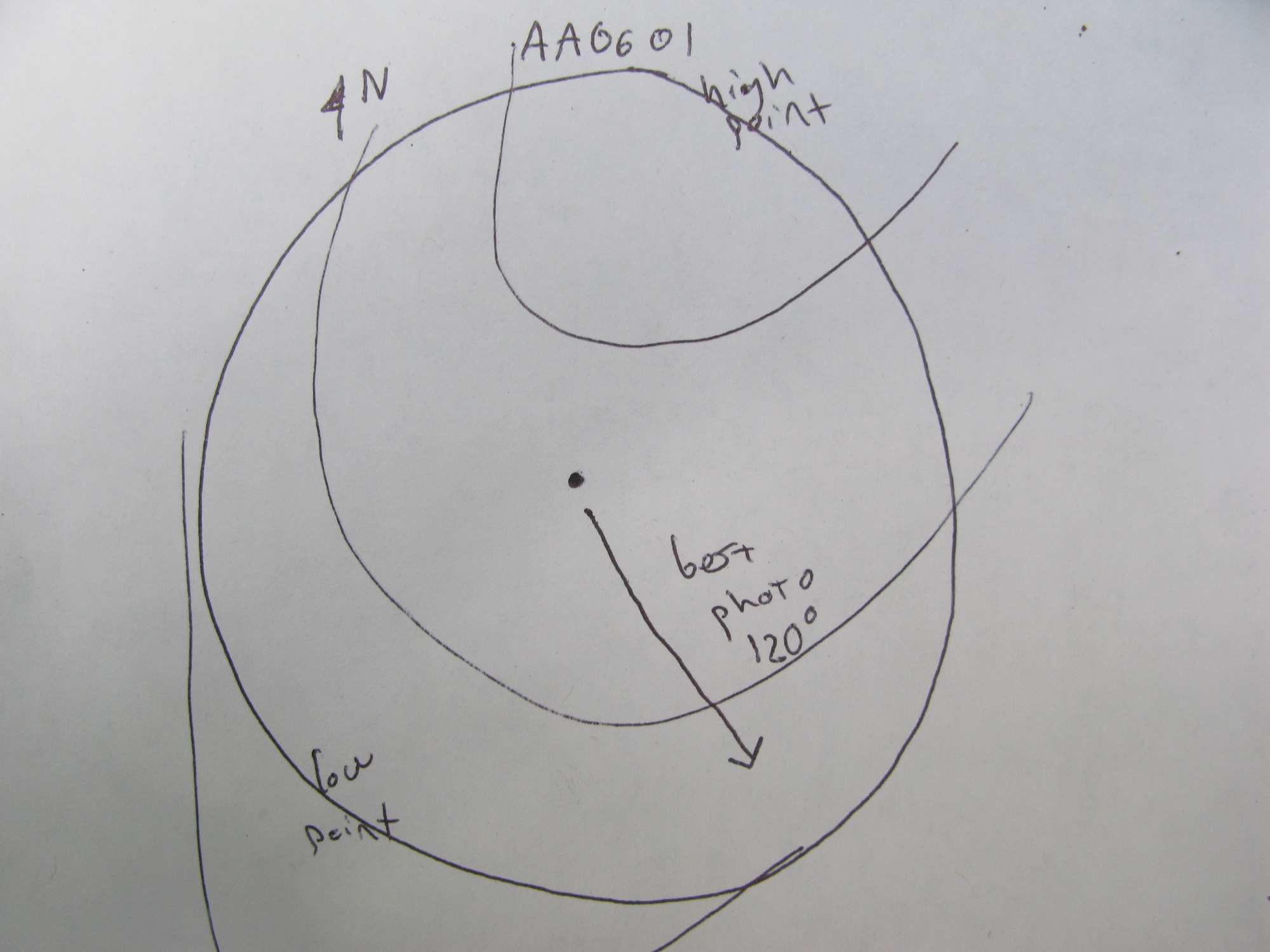 GRSM Accuracy Assessment. Plot Code: GRSM_AA_0601_7