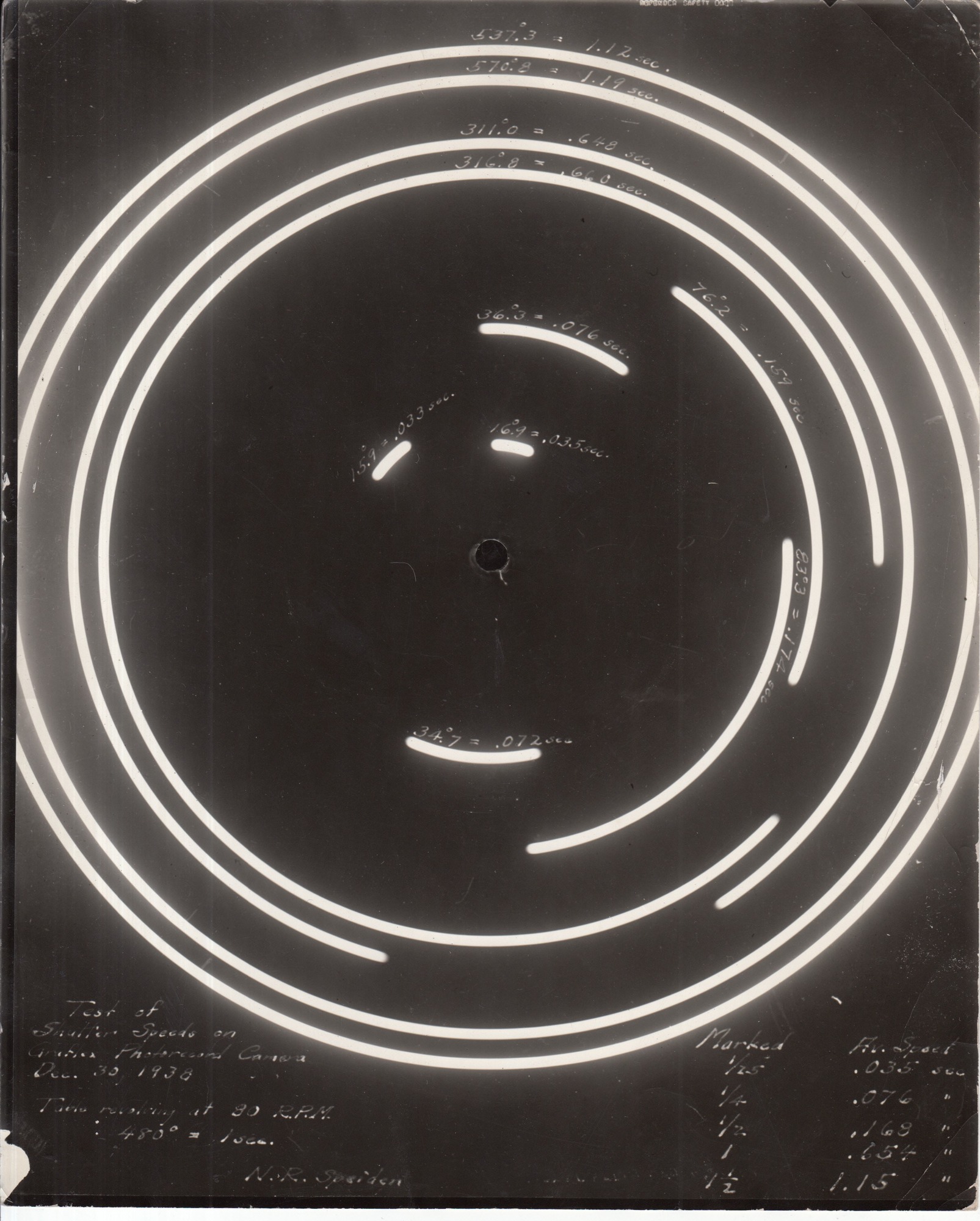 "Test of shutter speeds as recorded by a Graflex photorecord camera. N.R. Speiden" (Norman Speiden)