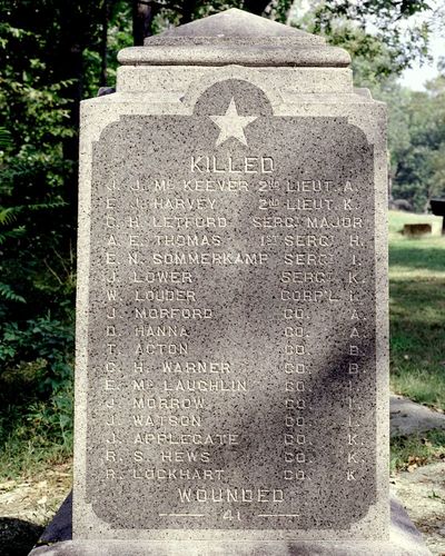 29th Pennsylvania Infantry Monument