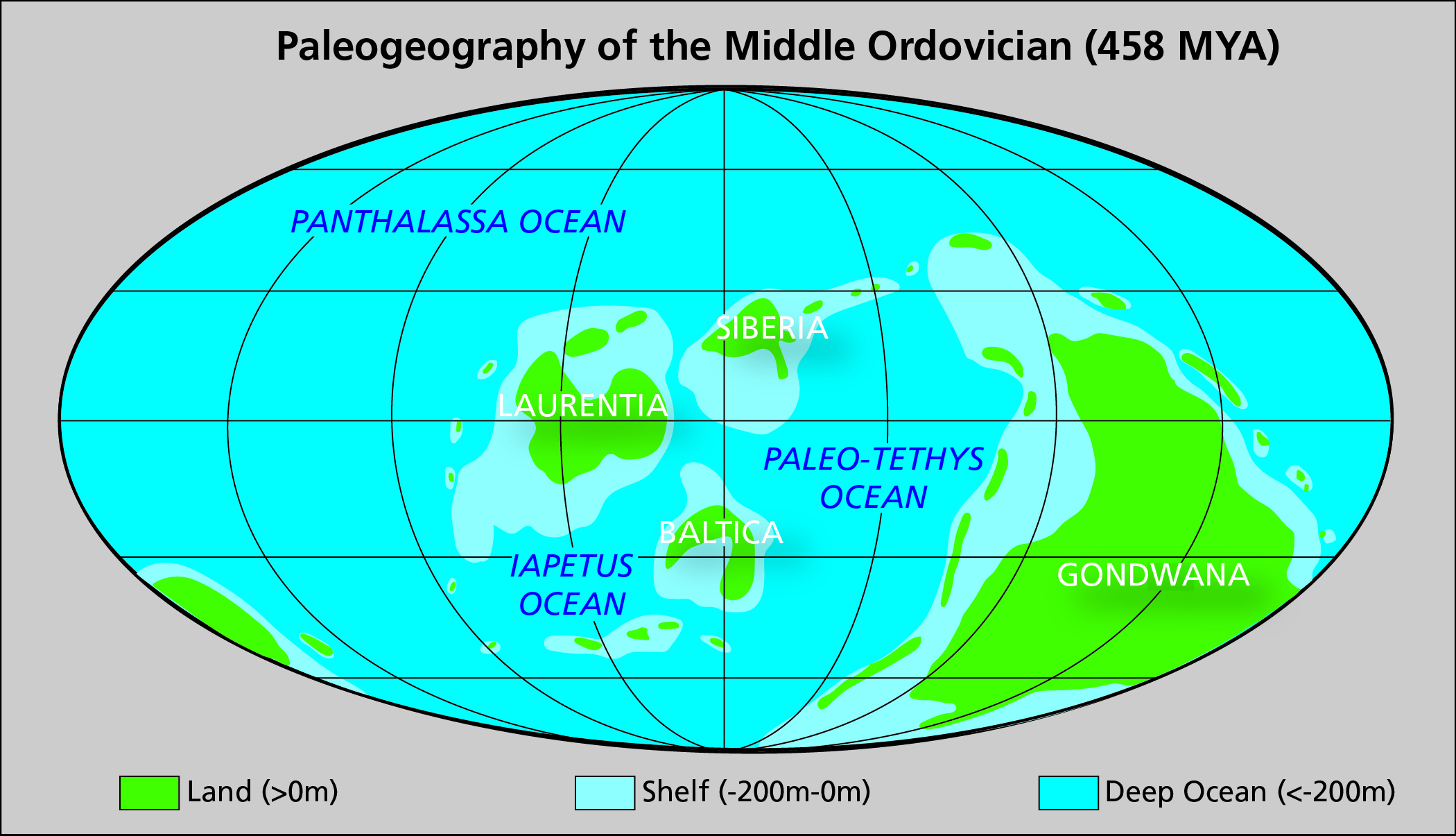 Global map showing the location of extant continents of the Middle Ordovician. Labeled landmasses include Laurentia, Siberia, Baltica, and Gondwana; labeled oceans include Panthalassa, Paleo-Tethys, and Iapetus. 