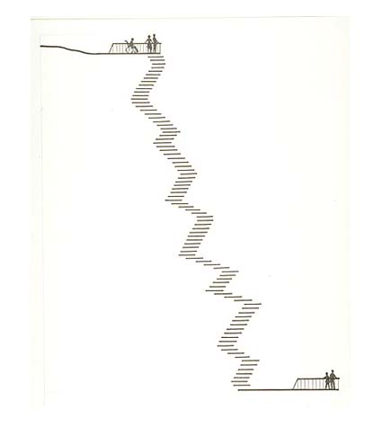 Diagrammatic representation of a vertical profile of the walkway from the upper overlook to the lower.